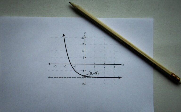 mutf in icic pru value